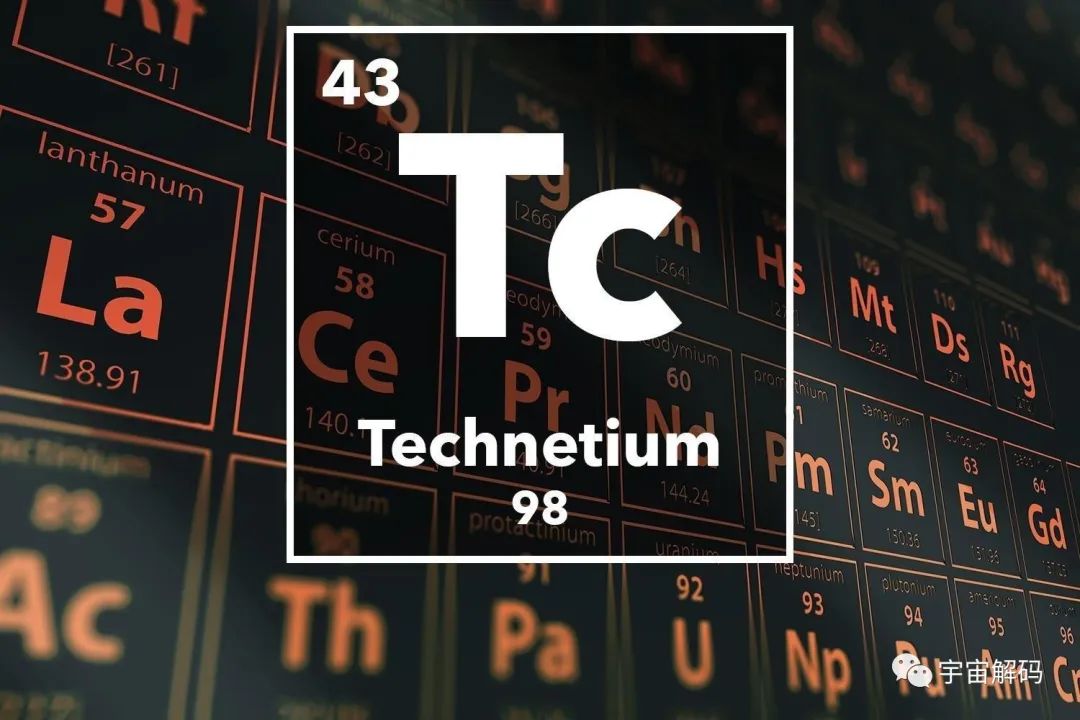 究竟什么是元素115？具有反重力和隐形的能力，真有那么神奇吗？