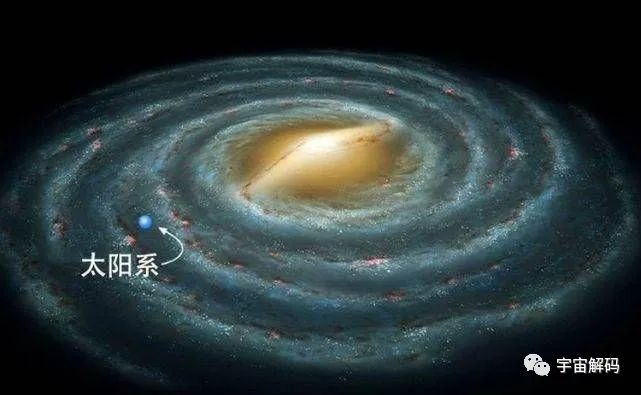 宇宙有多空旷？假如把宇宙比作一个房子，星系会有多大？
