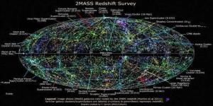 美国绘制出有史以来最详细的宇宙地图！