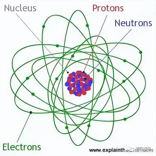 吸铁石的磁力为何不会消失？能量到底来自哪里？